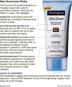 sunscreen2011.jpg