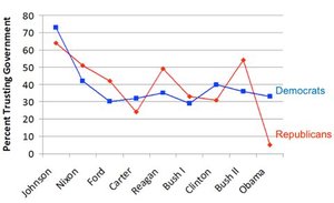 campstops-chart3-480.jpg