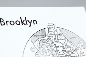 Brooklyn_mind_map.jpg